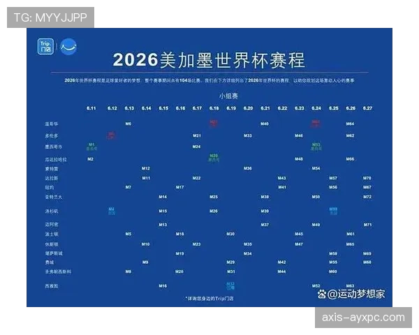 2026世界杯官方淘汰资格解析