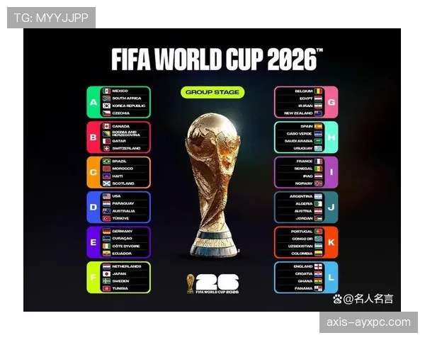 2026世界杯淘汰赛怎么决定晋级