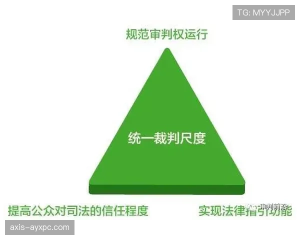 争球规则：空中对抗的犯规判定与裁判尺度
